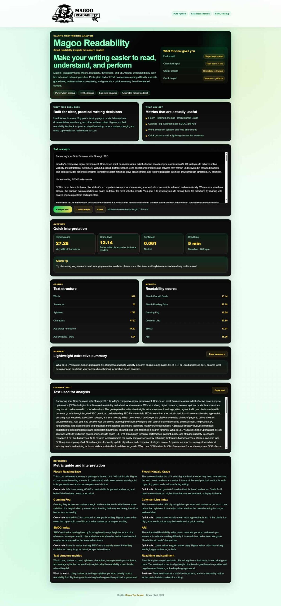 magooreadability_wholeapp
